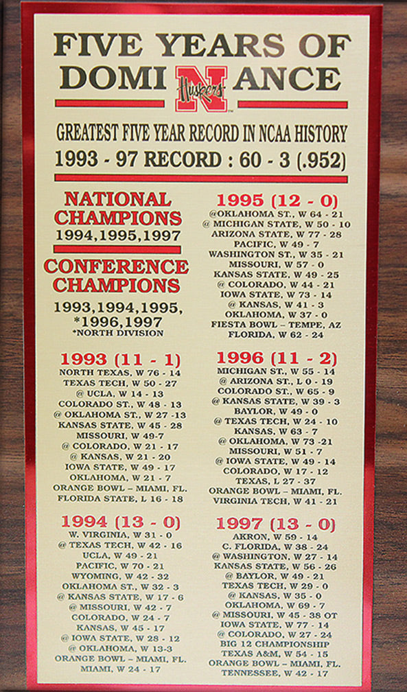 5 Years Of Dominance Plaque